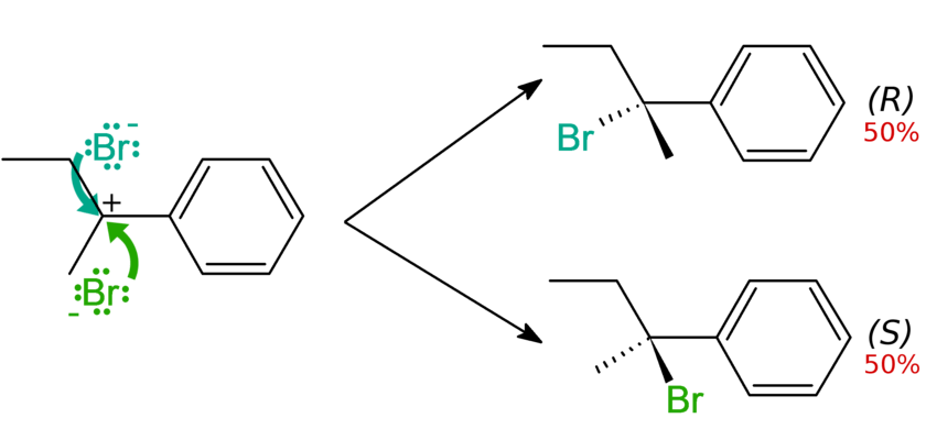 racemic compound